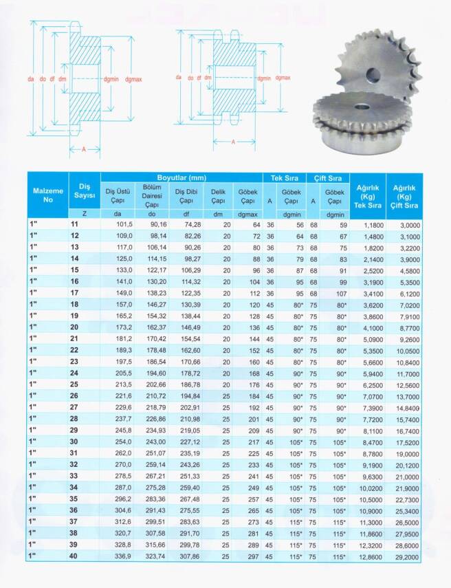 1 İnç Zincir Dişli 16 B1-10 - 7