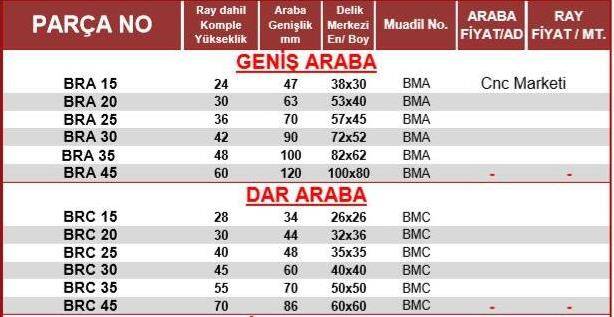 HGH 15 CA Dar Lineer Araba - 2