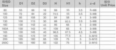 160 Mm Torna Aynası Lathe Turn - 5