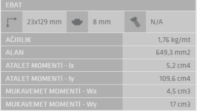 23X129 Yüzey Kaplama Sigma Profil 8 Kanal Toptan - 3