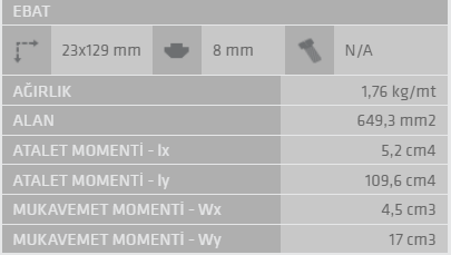 23X129 Yüzey Kaplama Sigma Profil 8 Kanal Toptan - 3