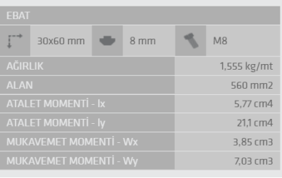 30X60 Sigma Profil 8 Kanal Toptan - 3