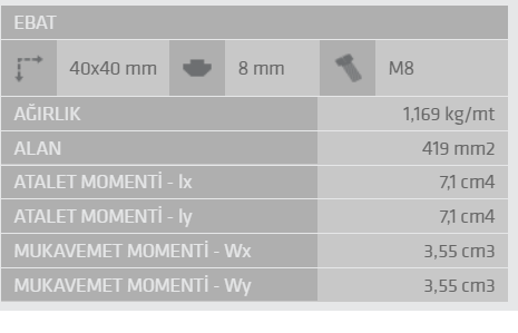 40X40 Sigma Profil 8 Kanal Hafif Tip Toptan - 3