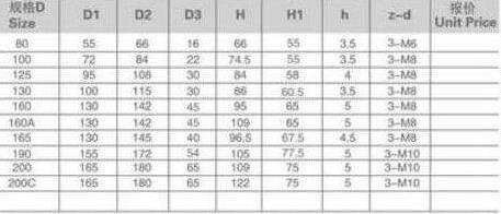 80 Mm Torna Aynası Lathe Turn - 5