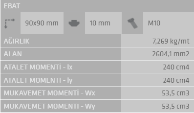 90X90 Sigma Profil 10 Kanal Ağır Tip Toptan - 3