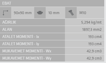 90X90 Sigma Profil 10 Kanal Hafif Tip Toptan - 3