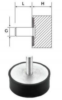 80x40 M12 D Tipi Kauçuk Takoz Pullu - Kauçuk Takoz