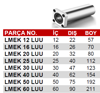 Lmek 25 Luu Lineer Rulman Uzun Tip - 2