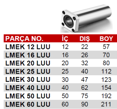 Lmek 40 Luu Lineer Rulman Uzun Tip - 2