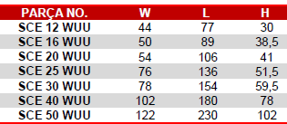 Sce 12 Wuu Lineer Rulman Uzun Tip - 2