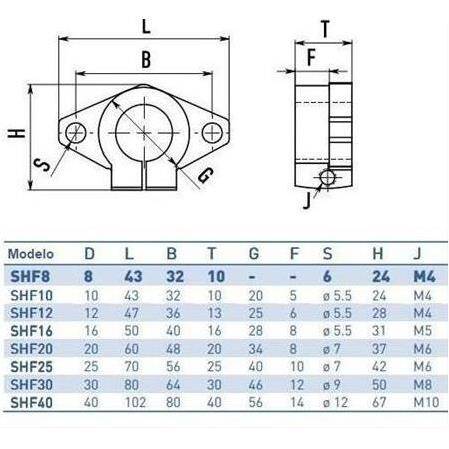 Shf 12 Mil Tutucu - 2