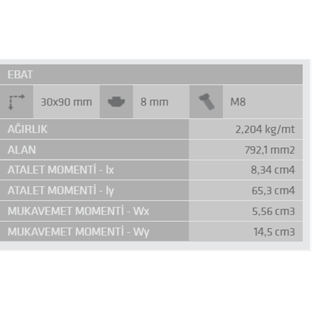 30X90 Sigma Profil 8 Kanal Toptan - 3