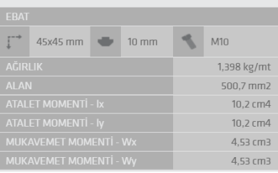 45X45 Sigma Profil 10 Kanal Hafif Tip Toptan - 3