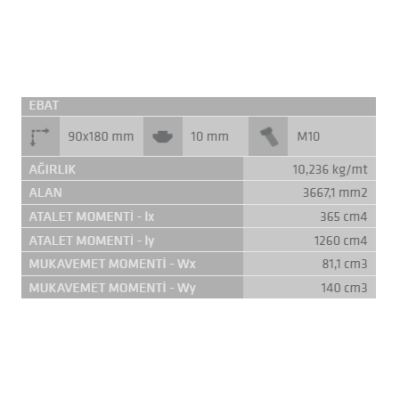 90X180 Sigma Profil 10 Kanal Toptan - 3