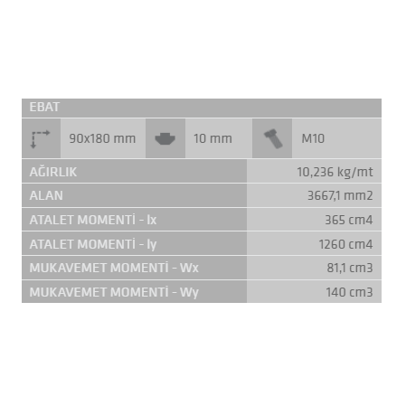 90X180 Sigma Profil 10 Kanal Toptan - 3