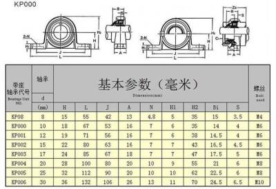Up 08 Rulmanlı Yatak Hassas Döküm - 5